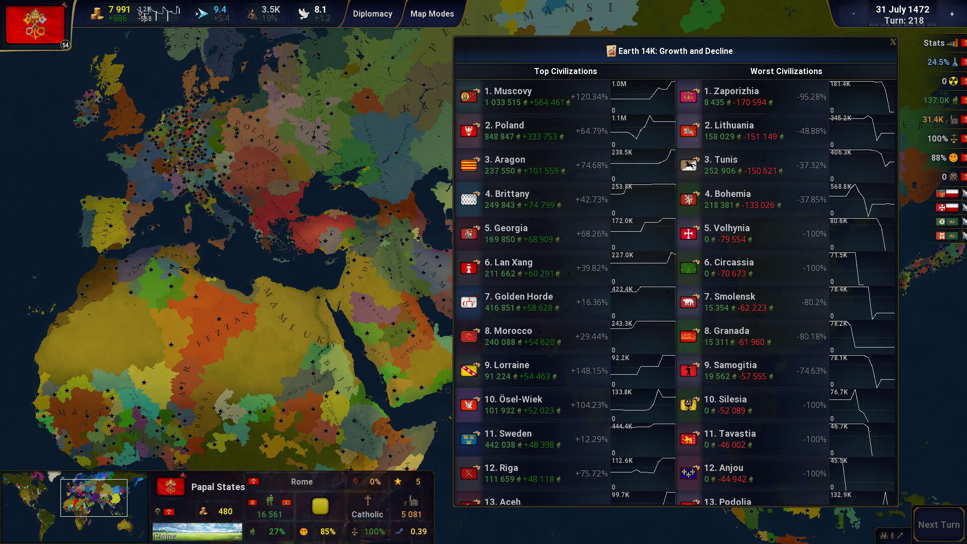 Screenshot for Age of History II: Definitive Edition