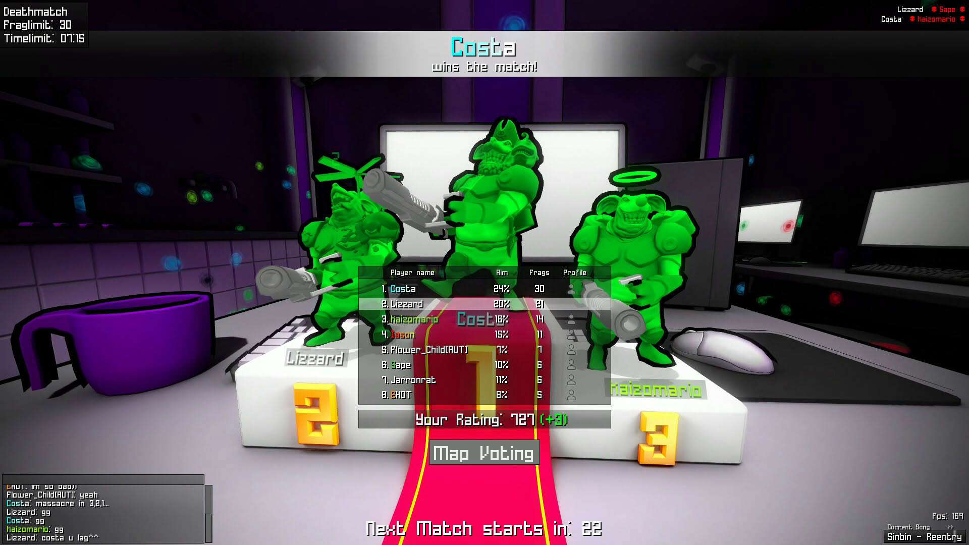 Screenshot for Ratz Instagib