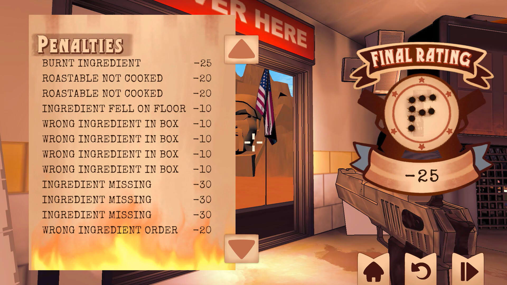 Screenshot for American Cooking Simulator