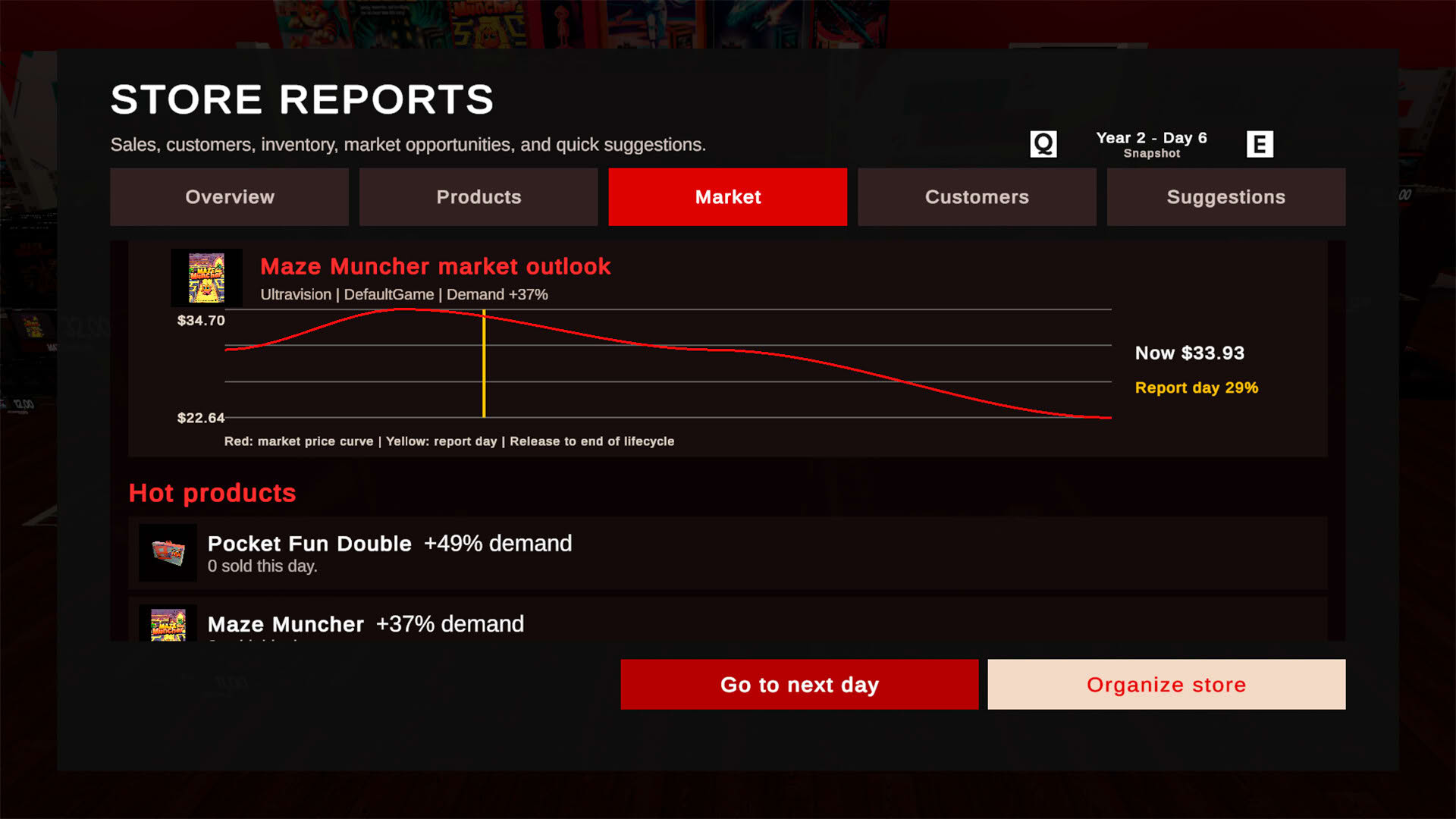 Screenshot for Game Store Chronicle