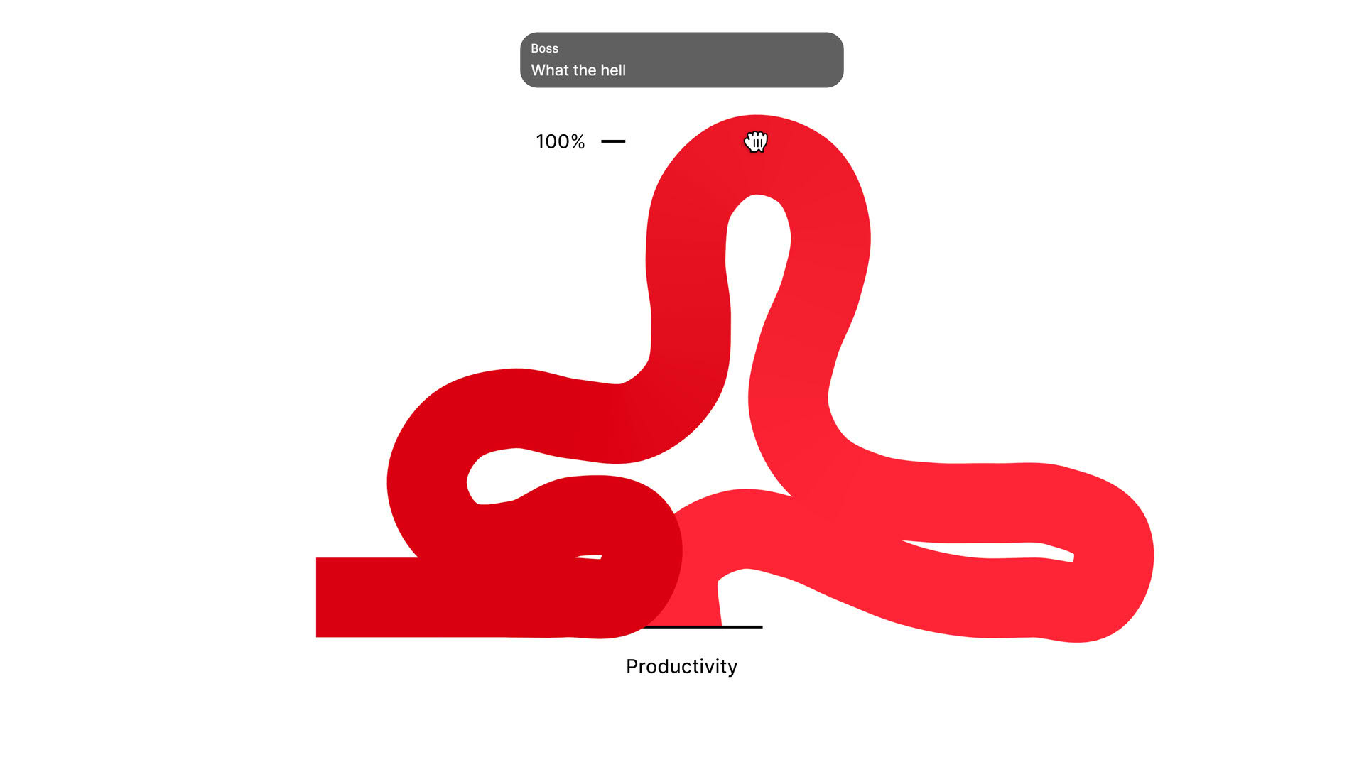 Screenshot for Pocket Boss