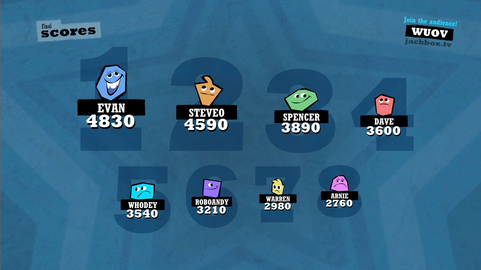 Screenshot for Quiplash