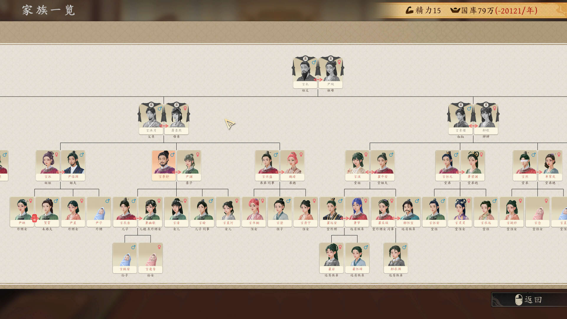 Screenshot for Long Live The Emperor
