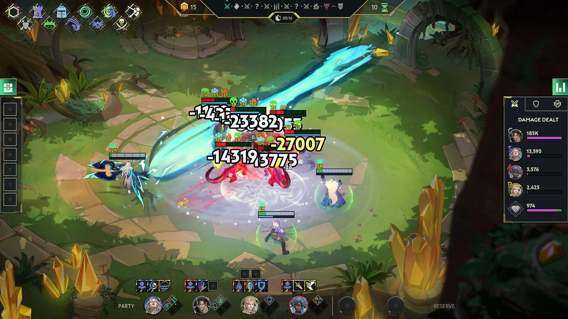 Screenshot for Guildrun