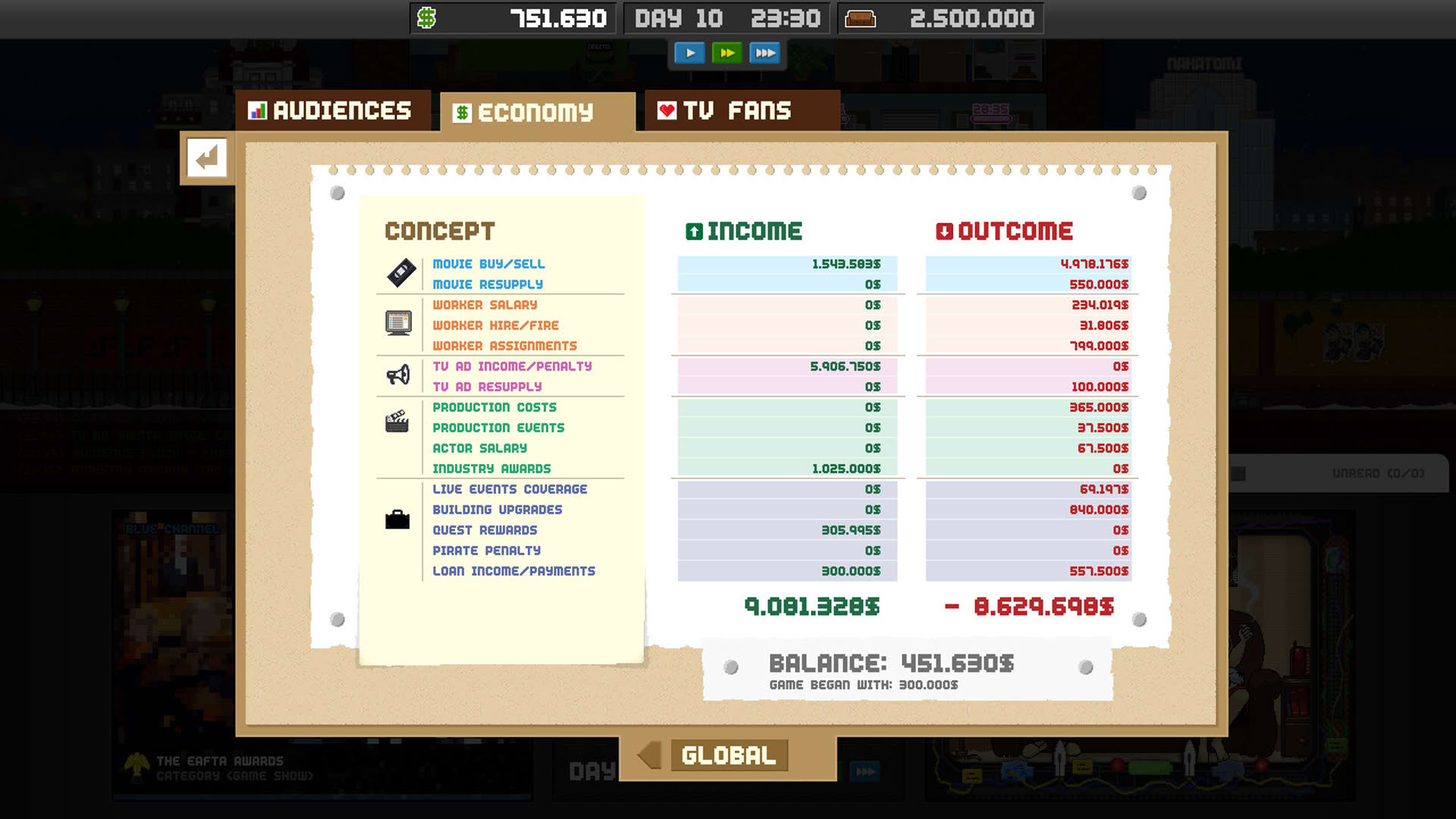 Screenshot for Empire TV Tycoon