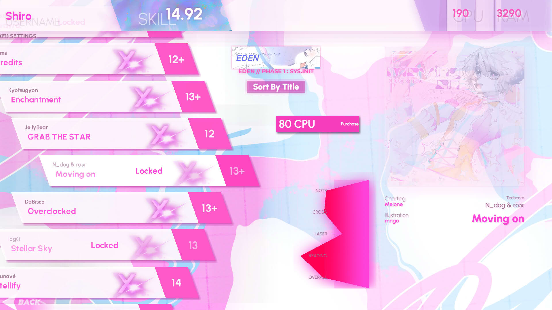 Screenshot for Neoditronix