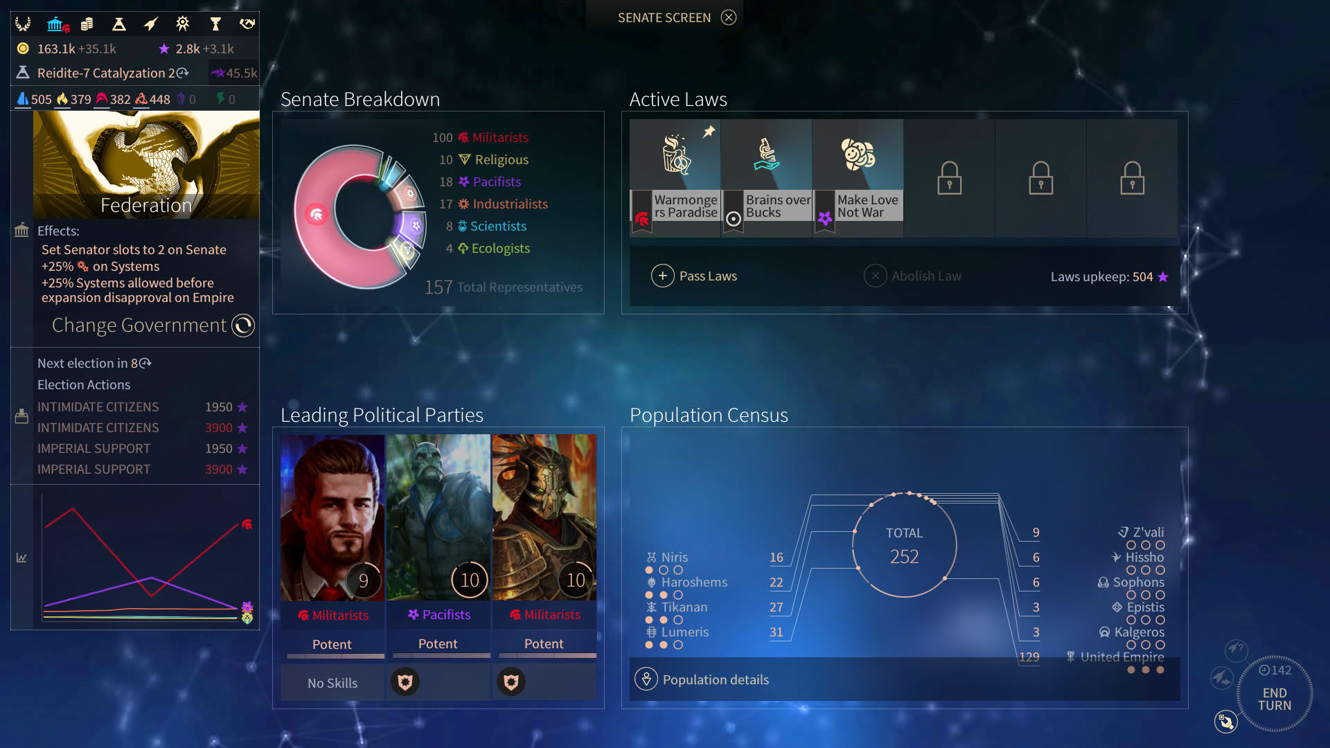 Screenshot for Endless Space 2