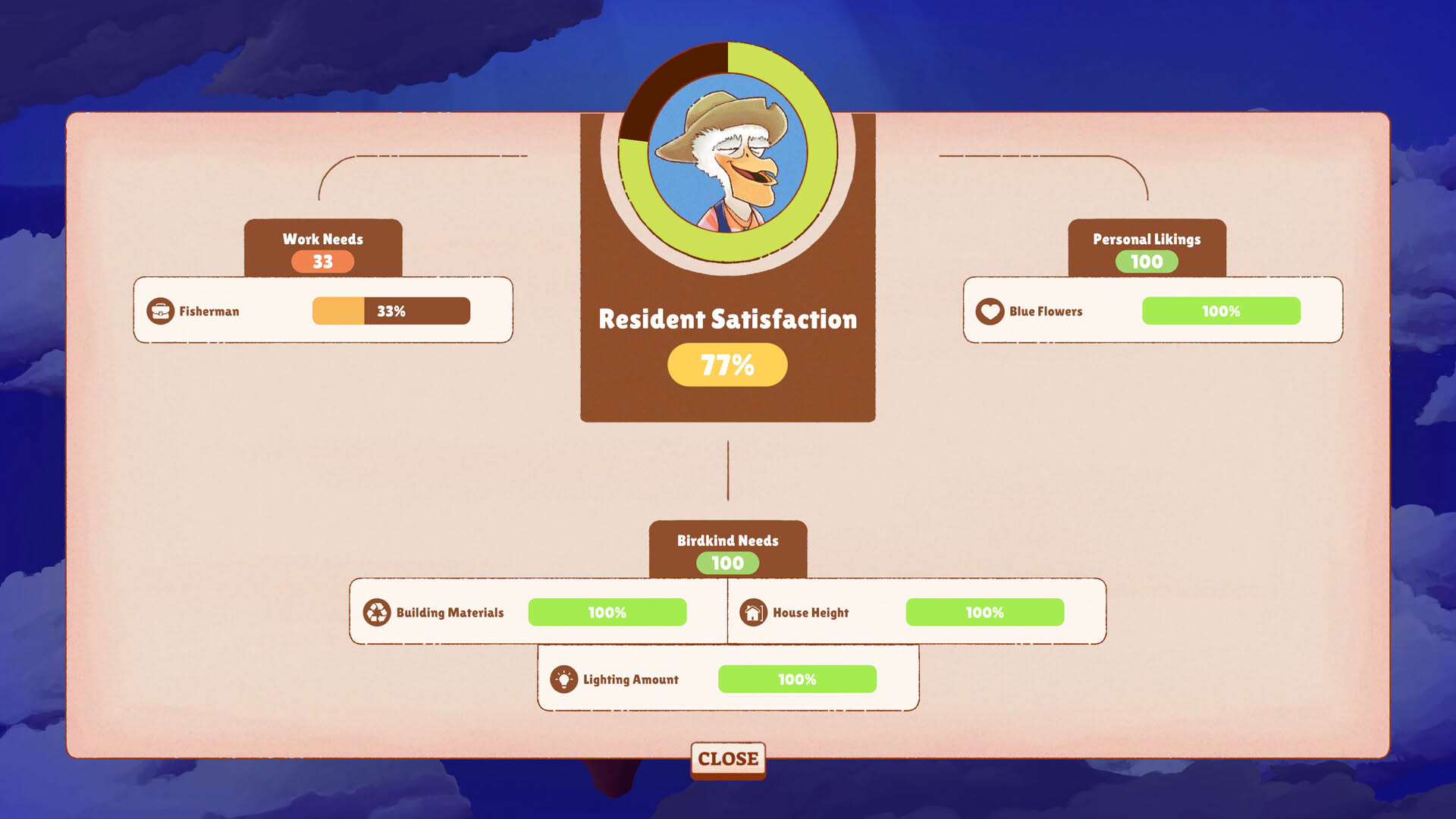 Screenshot for Everhome