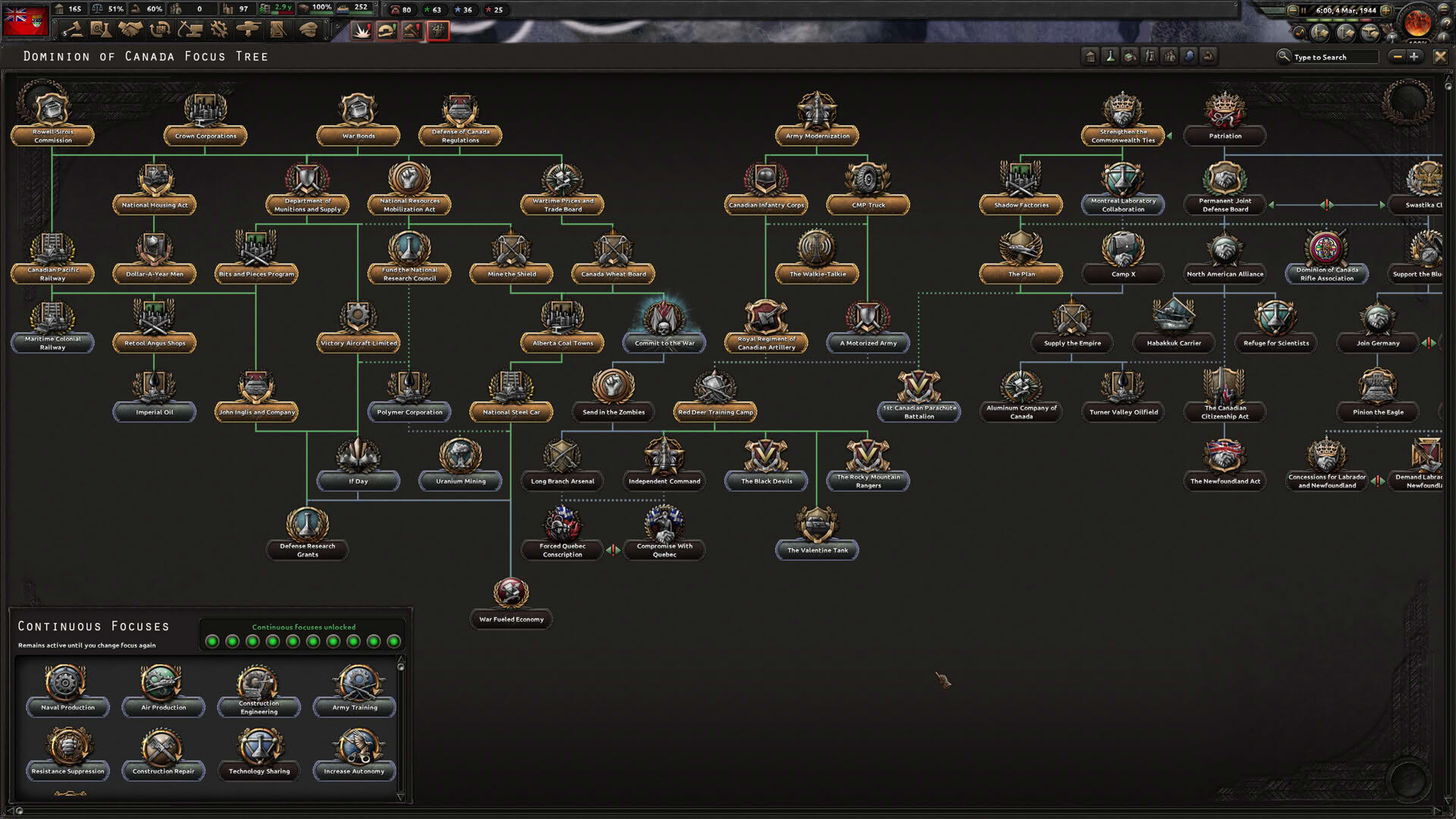 Screenshot for Hearts of Iron IV