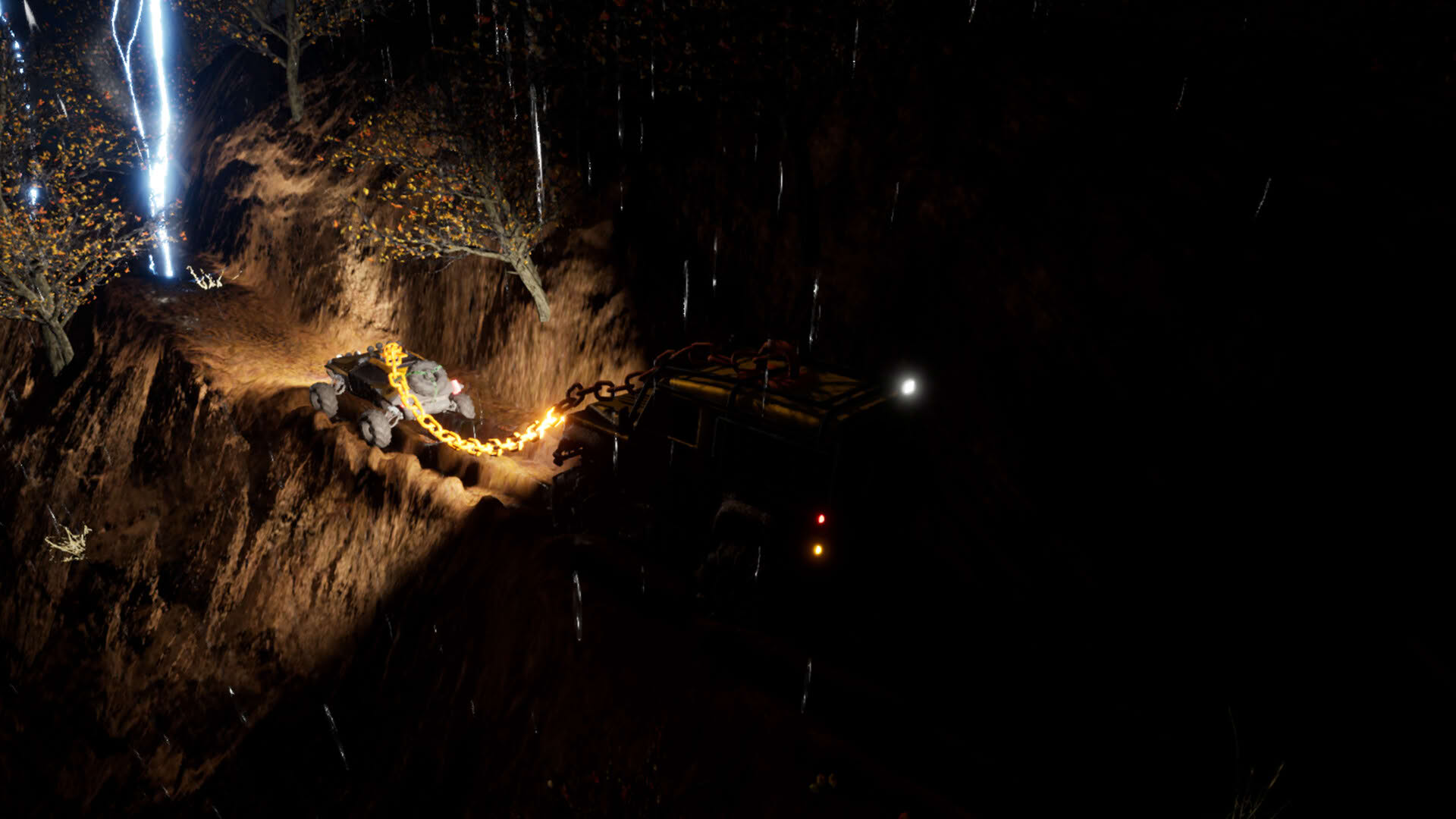 Screenshot for Chained Wheels