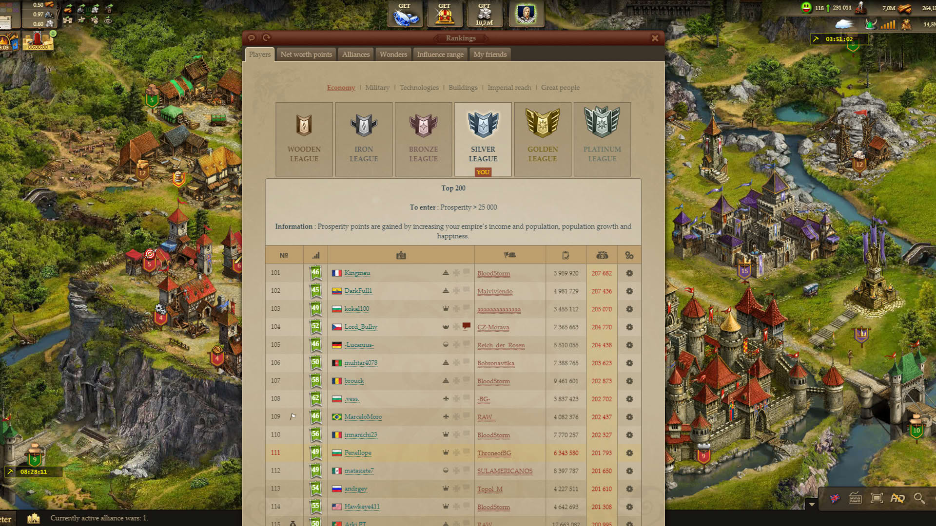 Screenshot for Imperia Online
