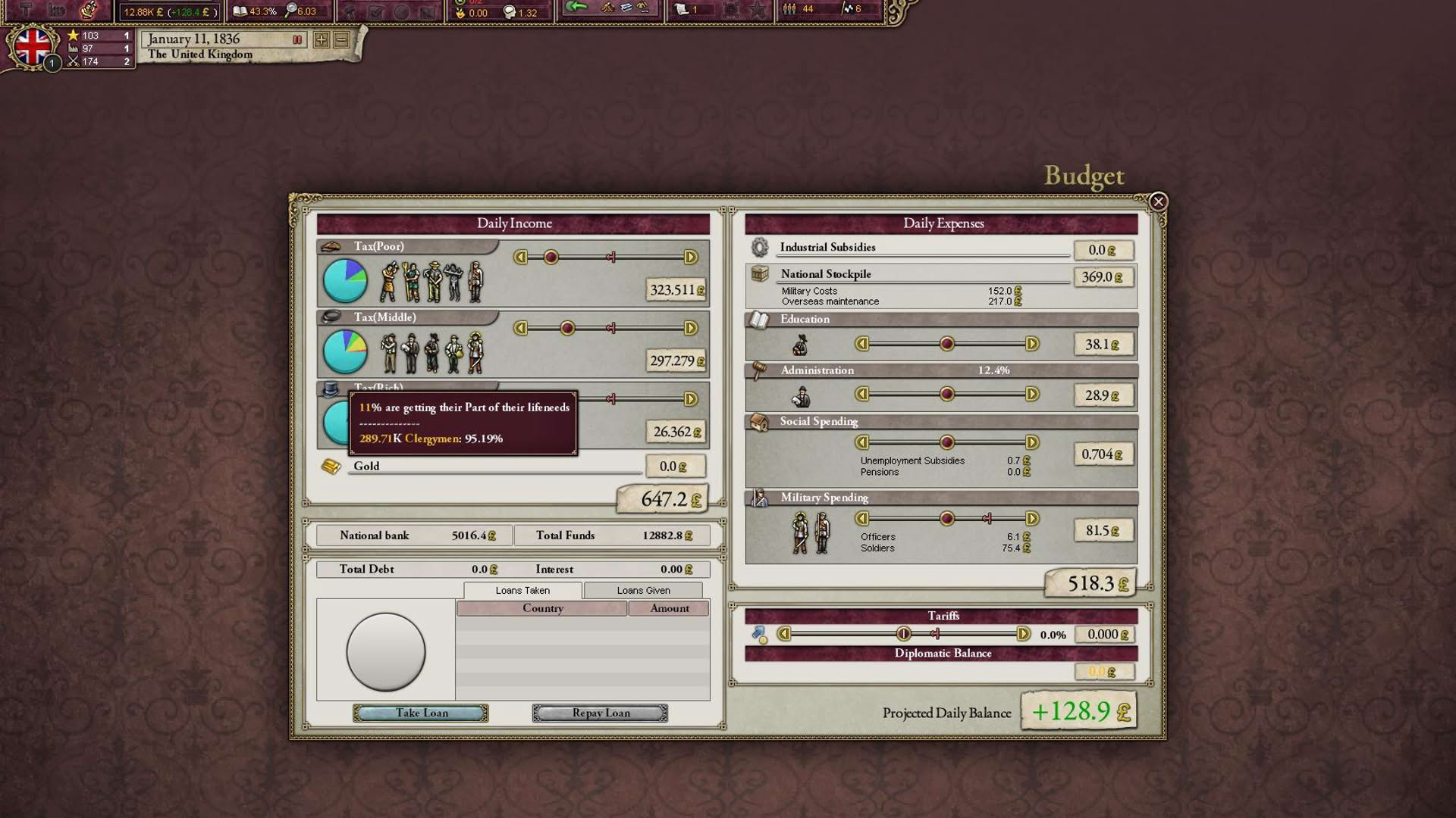 Screenshot for Victoria II