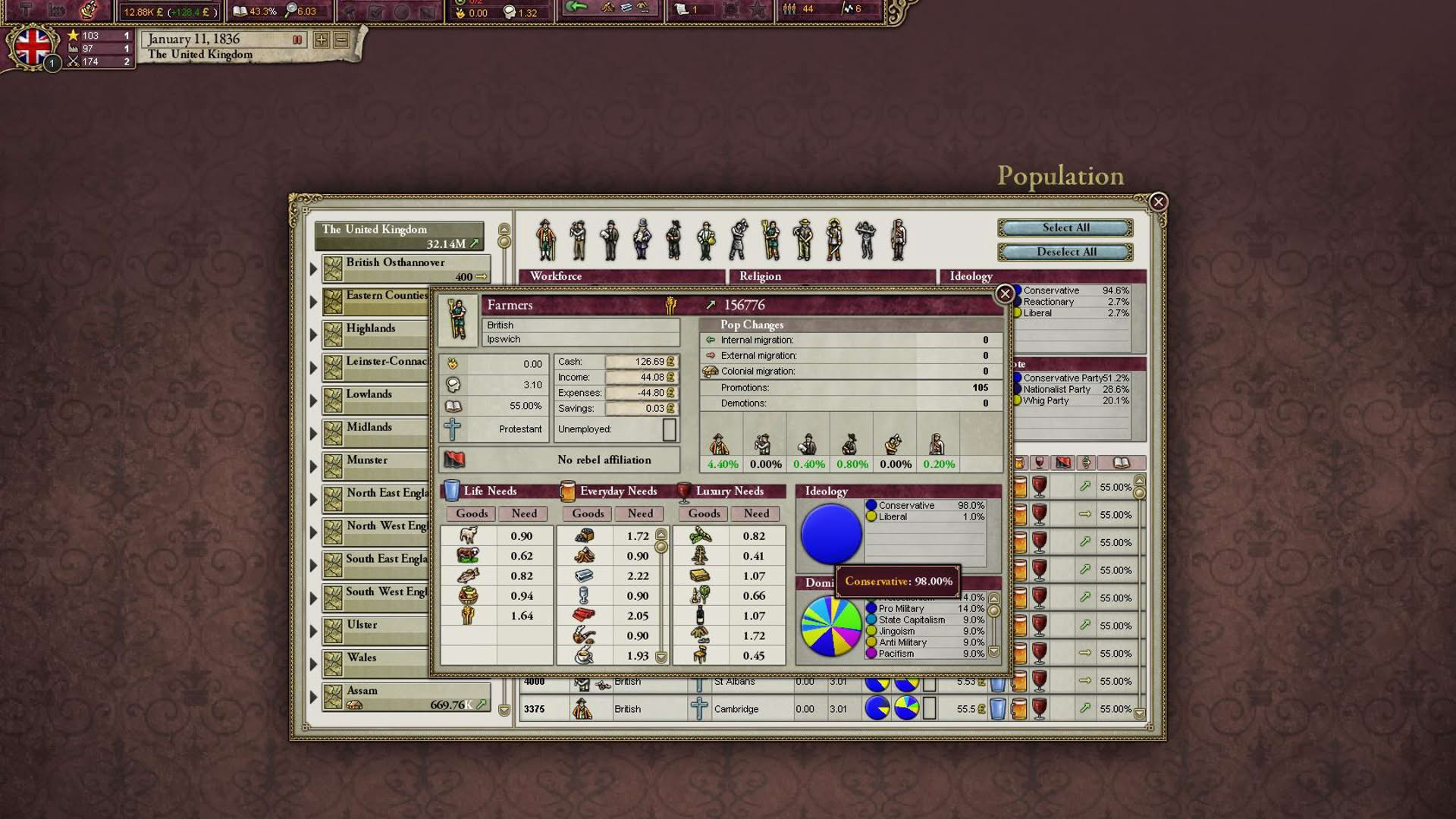 Screenshot for Victoria II