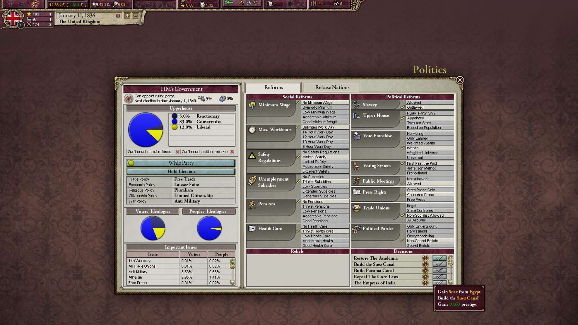 Screenshot for Victoria II