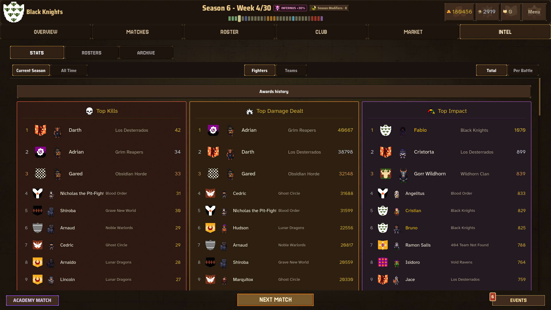 Screenshot for Eslabong
