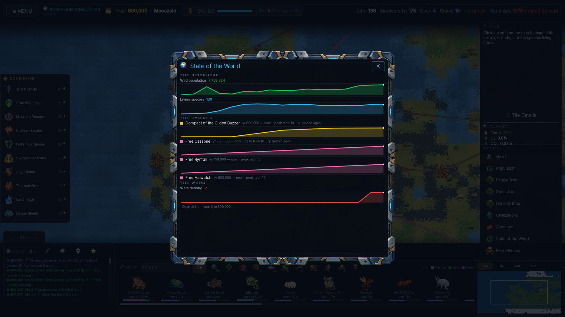 Screenshot for Biosphere Simulator
