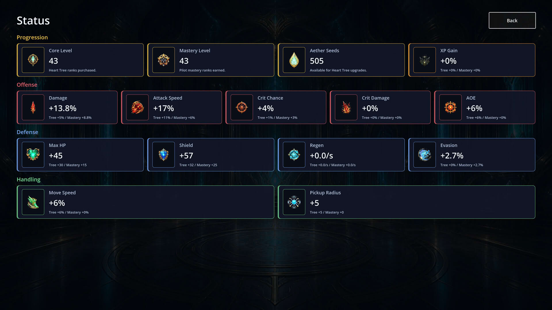 Screenshot for Aetheris Core