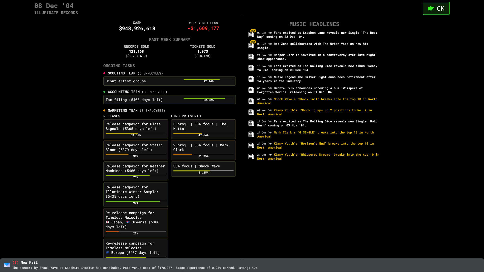 Screenshot for CD Market