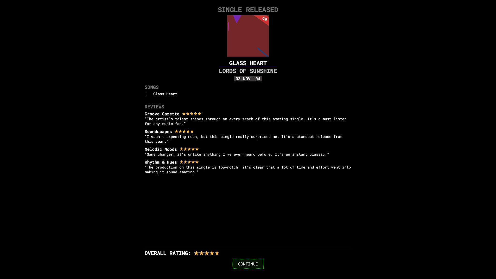 Screenshot for CD Market