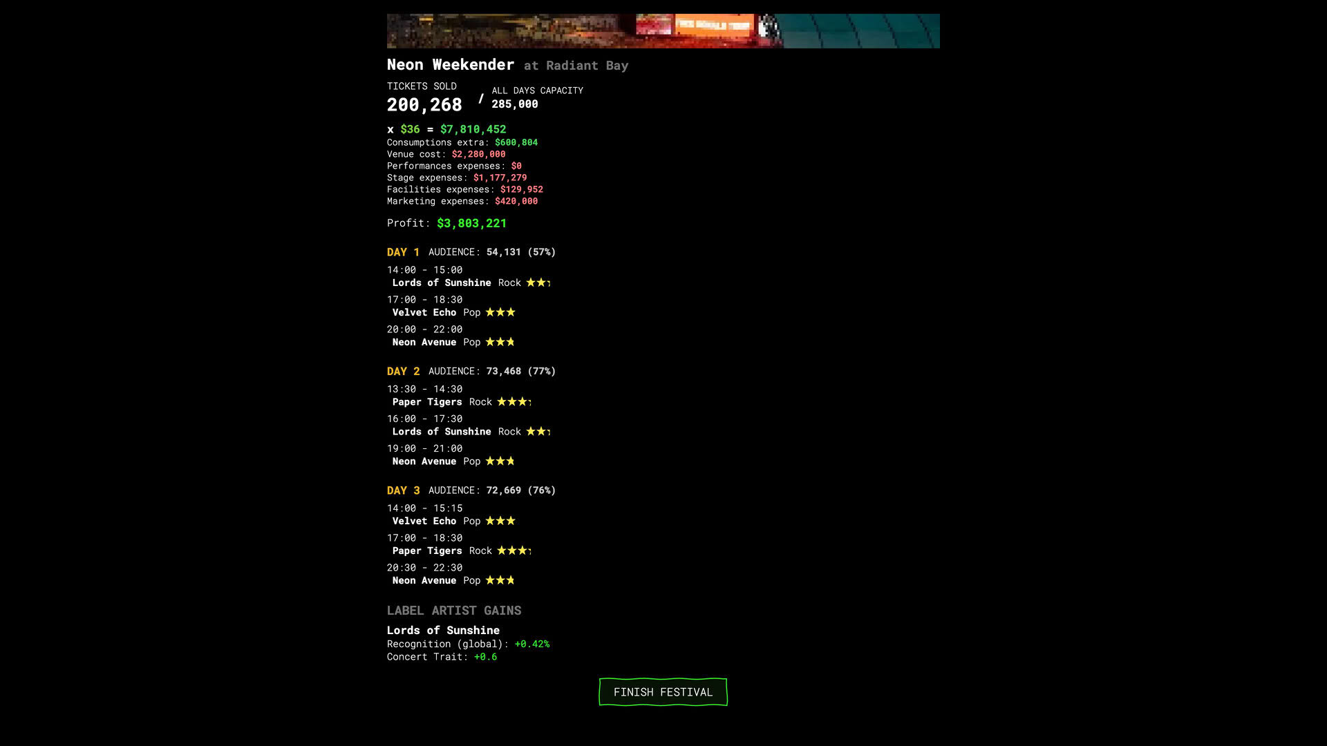 Screenshot for CD Market