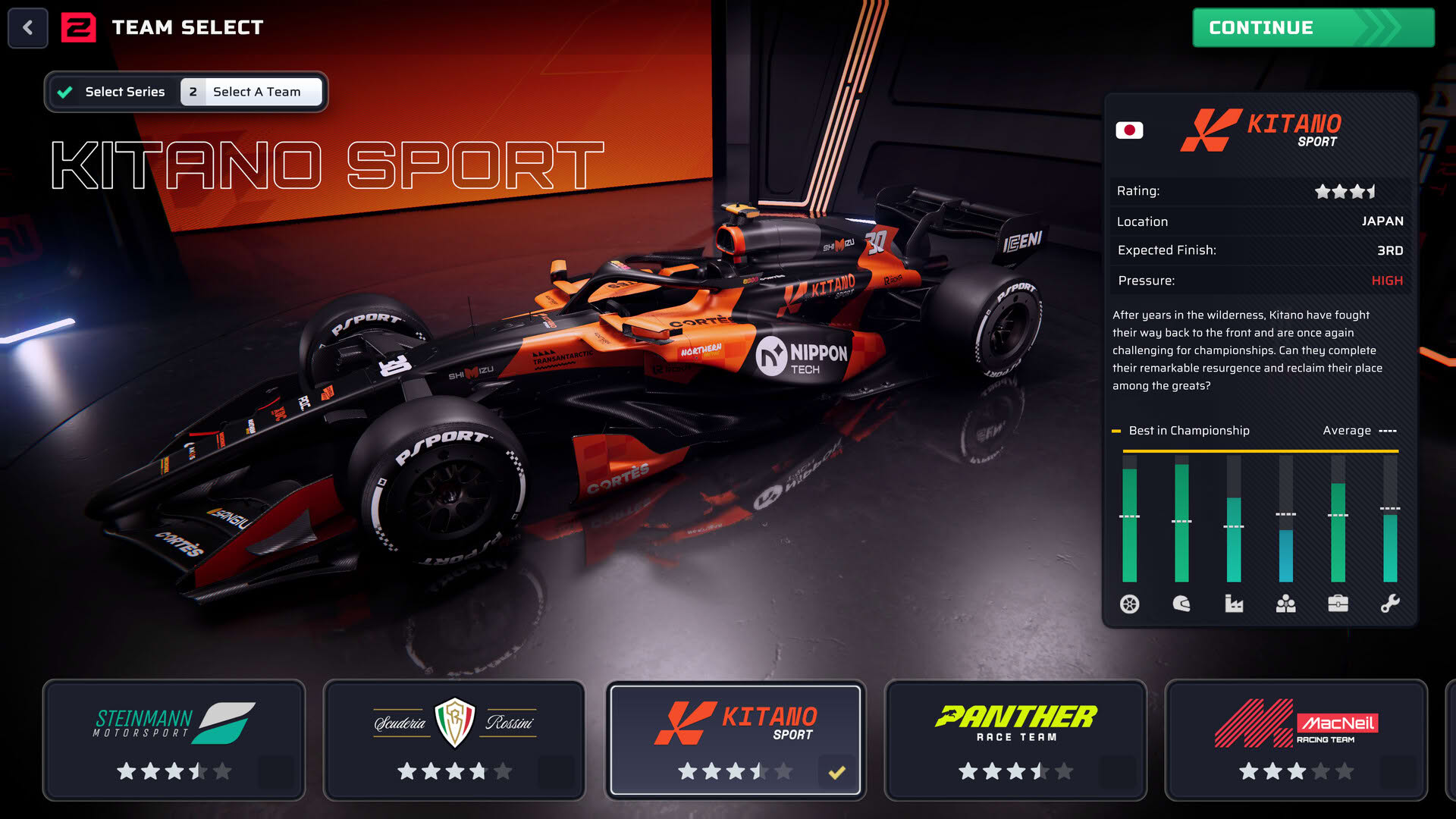 Screenshot for Motorsport Manager 2