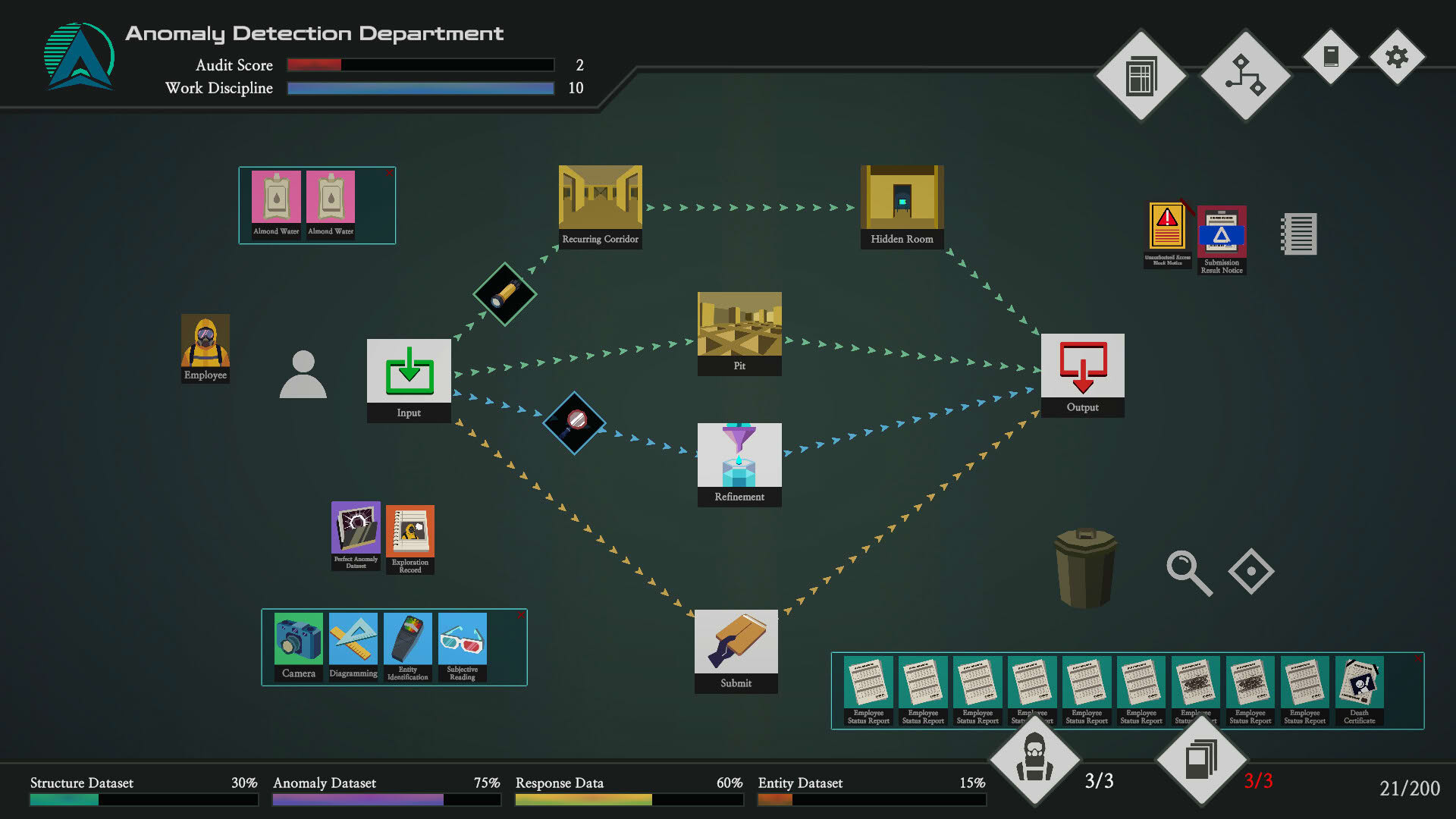 Screenshot for A.D.D. (Anomaly Detection Department)