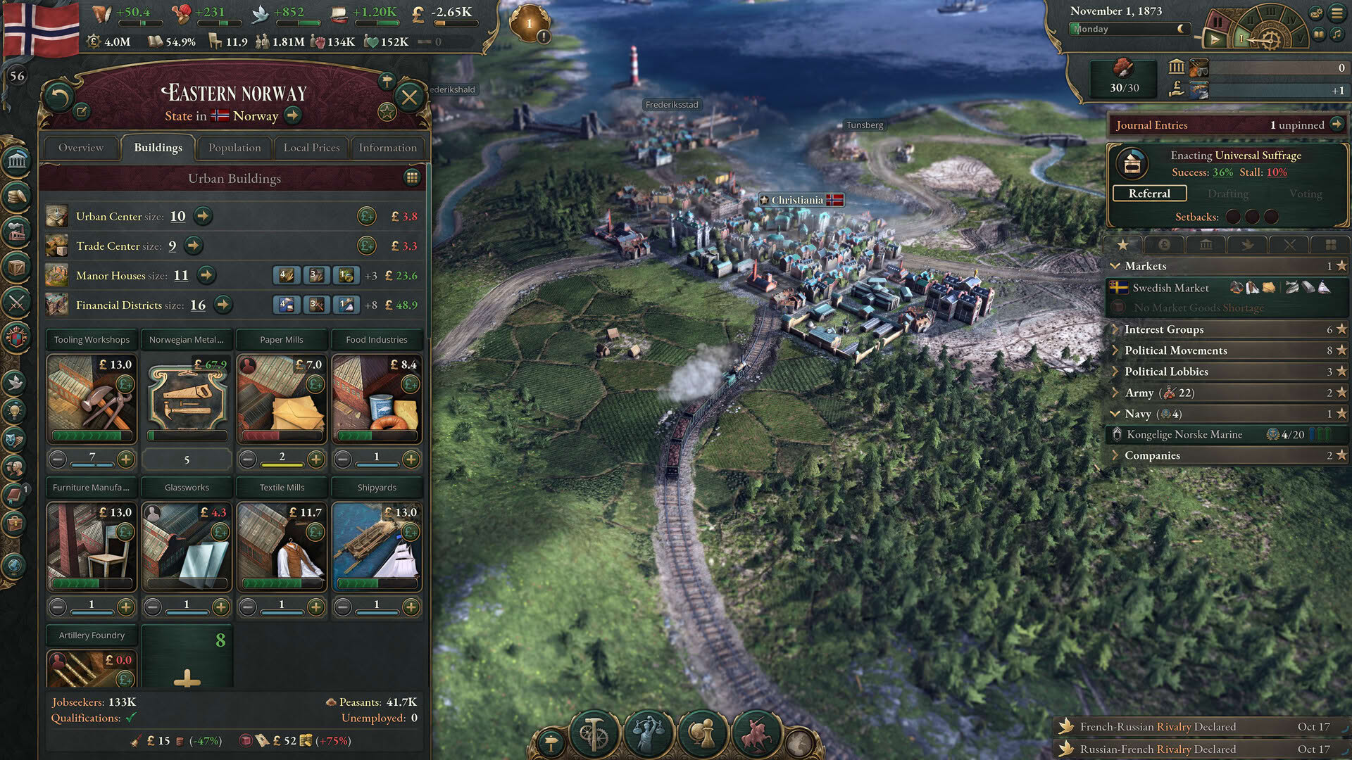 Screenshot for Victoria 3