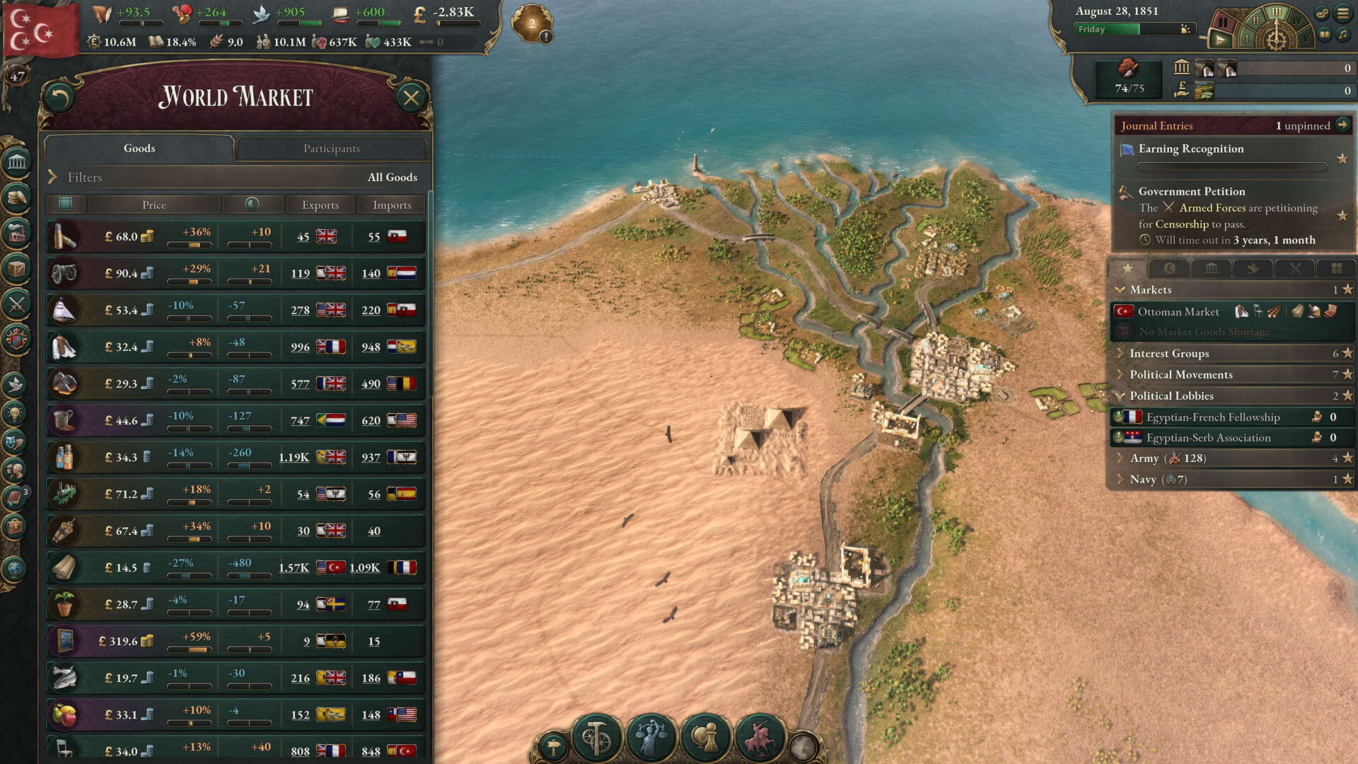 Screenshot for Victoria 3