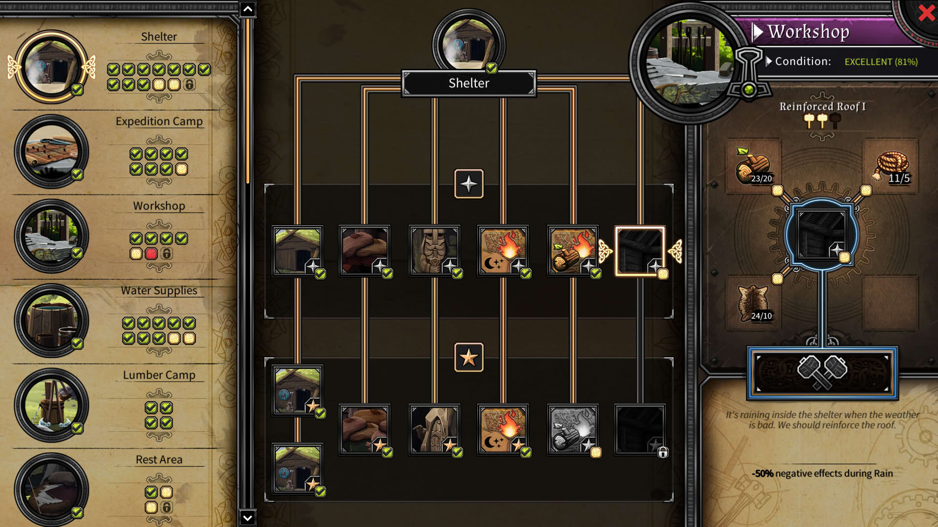 Screenshot for Dead In Vinland