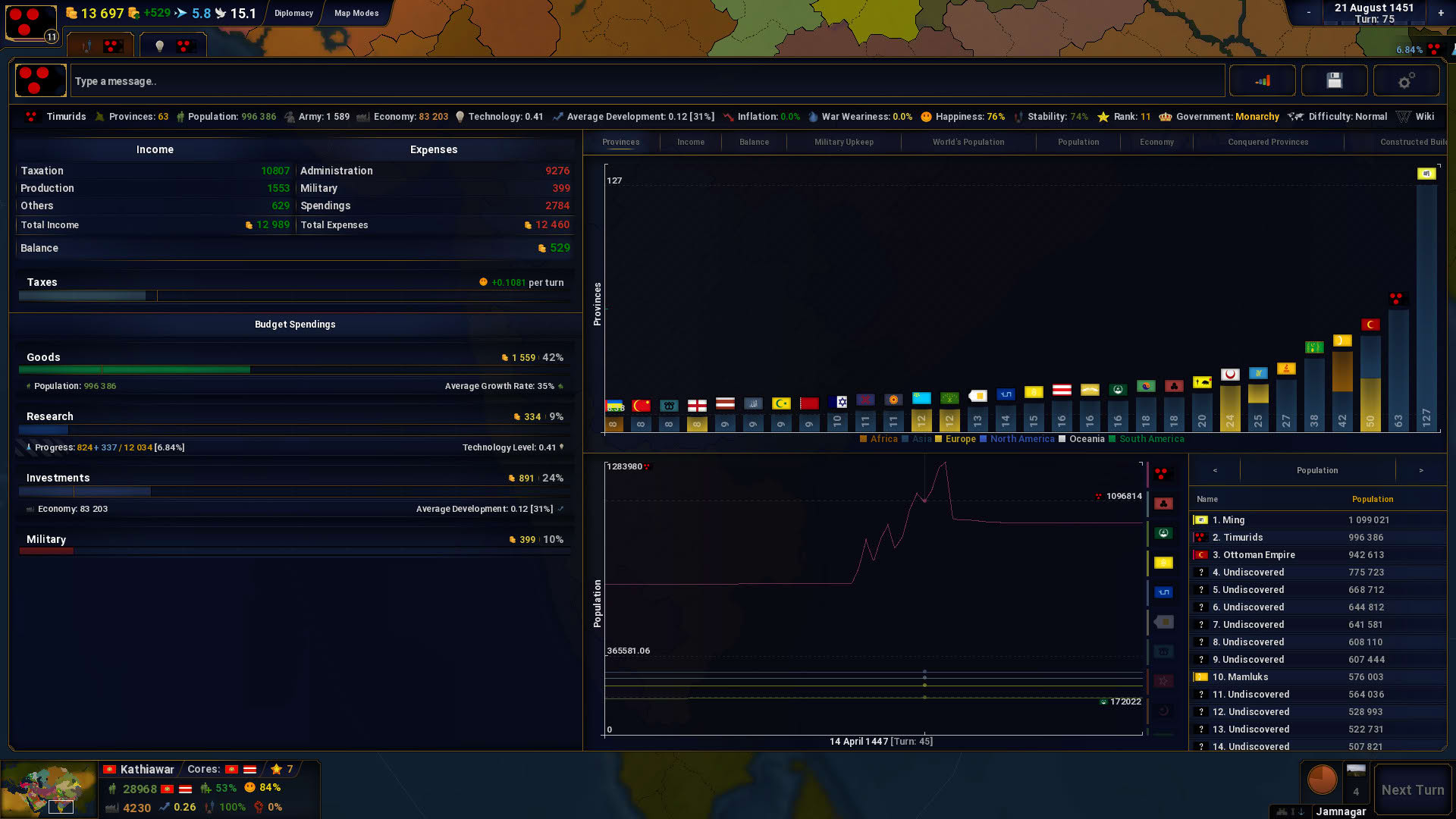 Screenshot for Age of History II