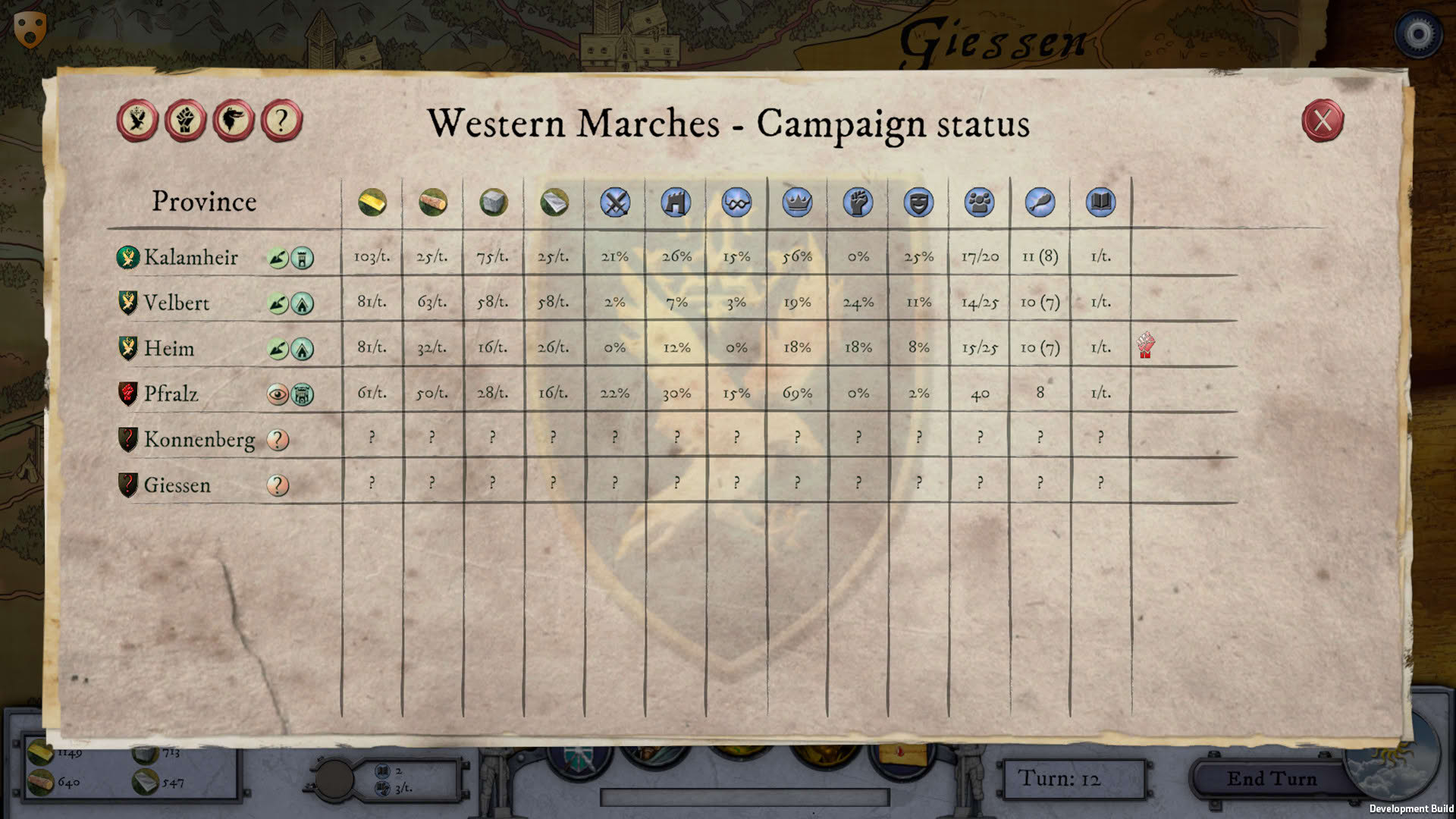 Screenshot for Empires in Ruins