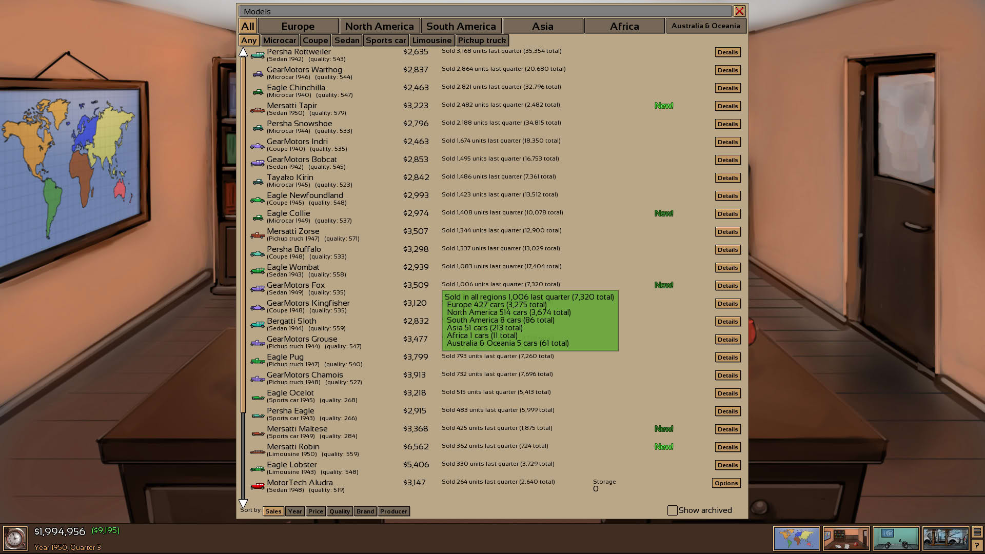 Screenshot for Automobile Tycoon