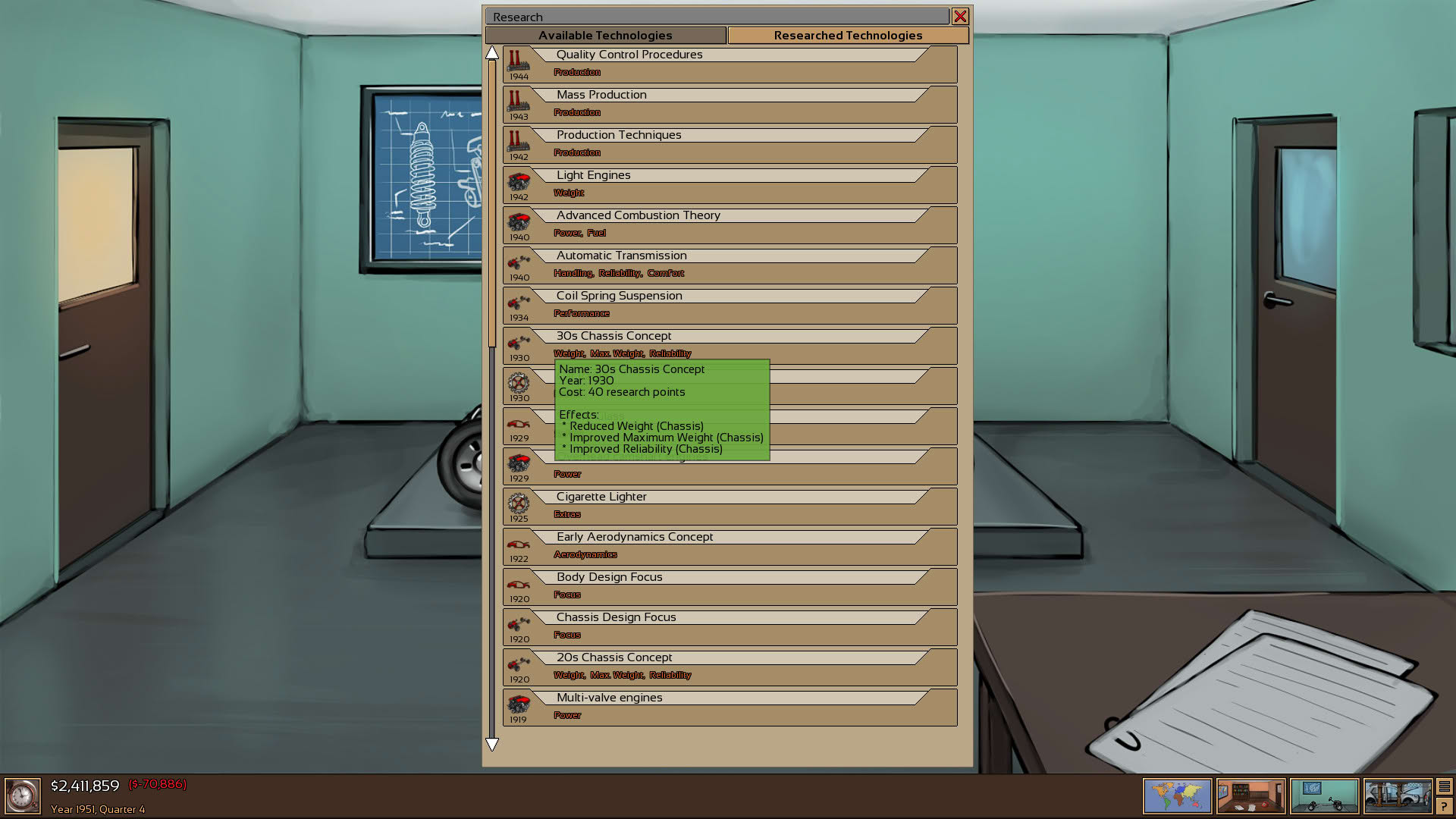 Screenshot for Automobile Tycoon