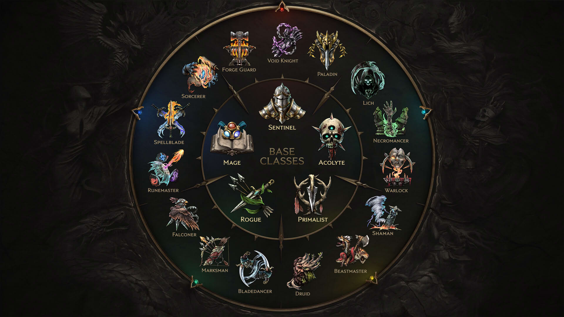 Screenshot for Last Epoch