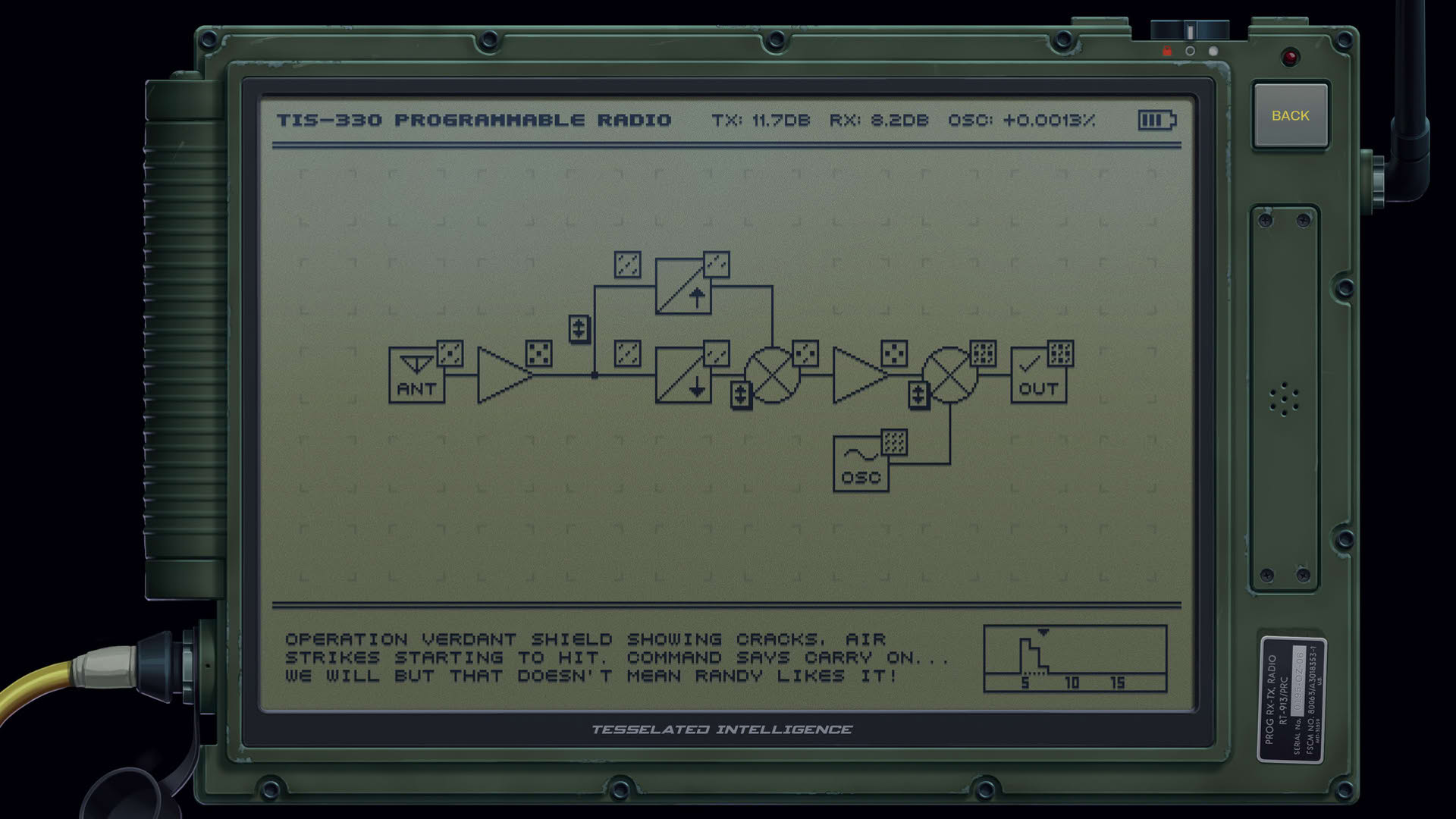 Screenshot for Möbius Front '83